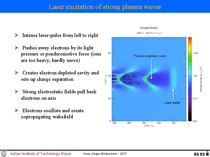 Laser excitation of strong plasma waves Ø Intense laser-pulse from left to right Ø Laser excitation of strong plasma waves Ø Intense laser-pulse from left to right Ø