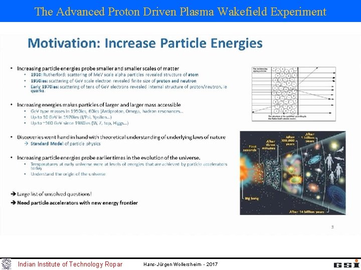 The Advanced Proton Driven Plasma Wakefield Experiment Indian Institute of Technology Ropar Hans-Jürgen Wollersheim The Advanced Proton Driven Plasma Wakefield Experiment Indian Institute of Technology Ropar Hans-Jürgen Wollersheim