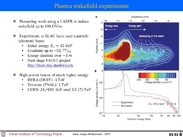 Plasma wakefield experiments Indian Institute of Technology Ropar Hans-Jürgen Wollersheim - 2017 Plasma wakefield experiments Indian Institute of Technology Ropar Hans-Jürgen Wollersheim - 2017
