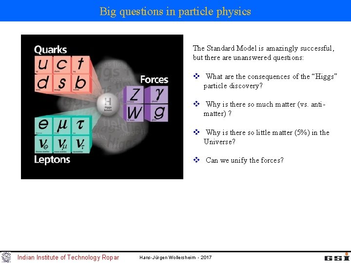 Big questions in particle physics The Standard Model is amazingly successful, but there are Big questions in particle physics The Standard Model is amazingly successful, but there are