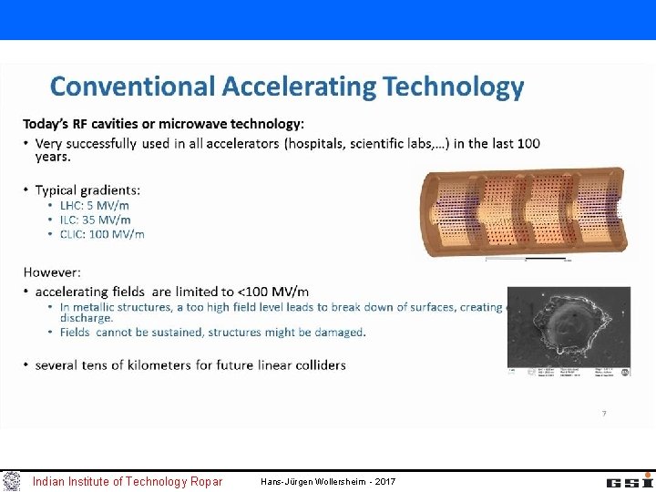 Indian Institute of Technology Ropar Hans-Jürgen Wollersheim - 2017 Indian Institute of Technology Ropar Hans-Jürgen Wollersheim - 2017