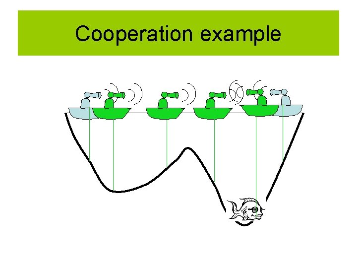 Cooperation example 