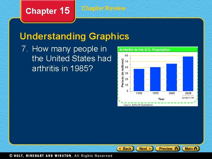 Chapter 15 Chapter Review Understanding Graphics 7. How many people in the United States