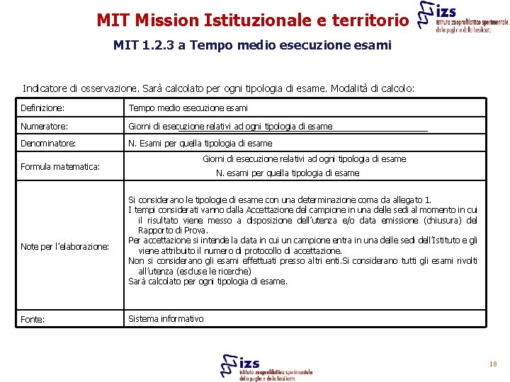 MIT Mission Istituzionale e territorio MIT 1. 2. 3 a Tempo medio esecuzione esami