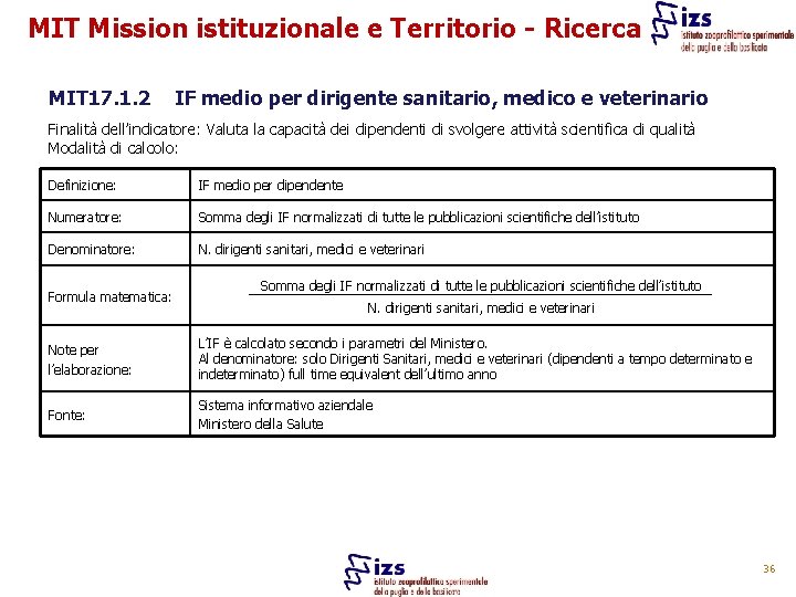 MIT Mission istituzionale e Territorio - Ricerca MIT 17. 1. 2 IF medio per