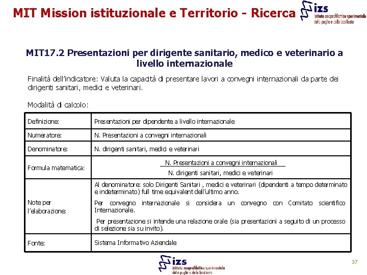 MIT Mission istituzionale e Territorio - Ricerca MIT 17. 2 Presentazioni per dirigente sanitario,