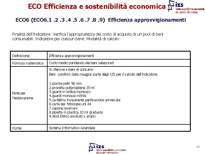 ECO Efficienza e sostenibilità economica ECO 6 (ECO 6. 1. 2. 3. 4. 5.