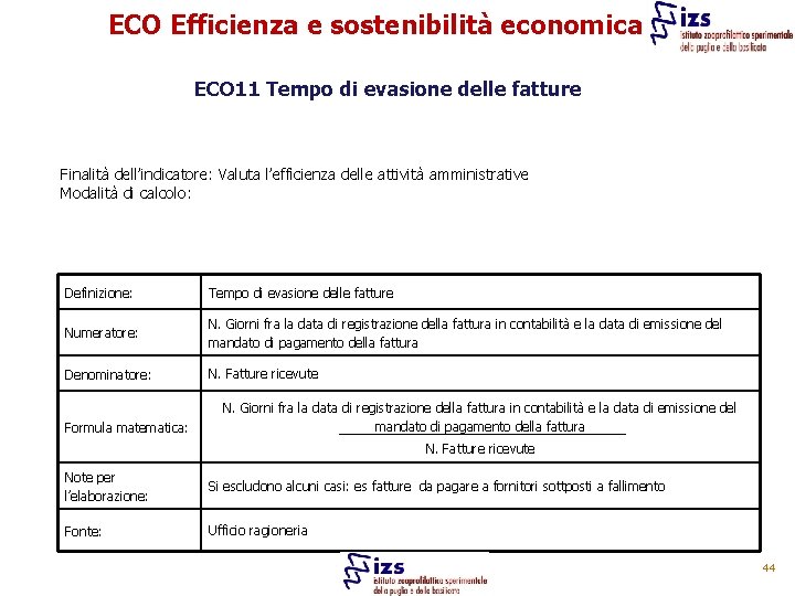 ECO Efficienza e sostenibilità economica ECO 11 Tempo di evasione delle fatture Finalità dell’indicatore: