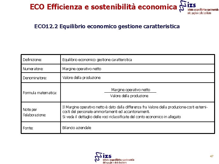 ECO Efficienza e sostenibilità economica ECO 12. 2 Equilibrio economico gestione caratteristica Definizione: Equilibrio