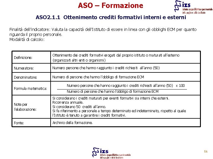 ASO – Formazione ASO 2. 1. 1 Ottenimento crediti formativi interni e esterni Finalità