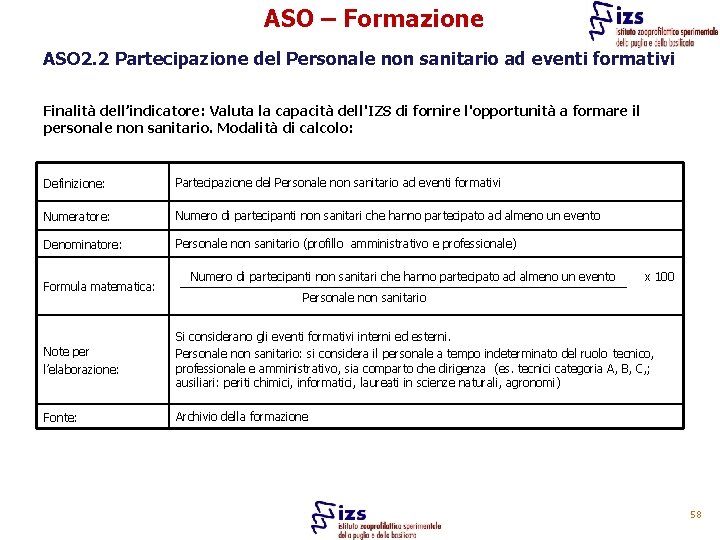 ASO – Formazione ASO 2. 2 Partecipazione del Personale non sanitario ad eventi formativi