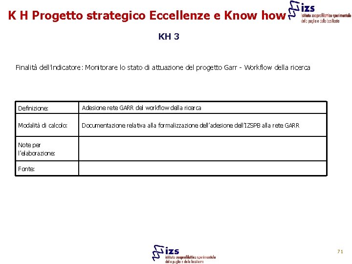 K H Progetto strategico Eccellenze e Know how KH 3 Finalità dell’indicatore: Monitorare lo