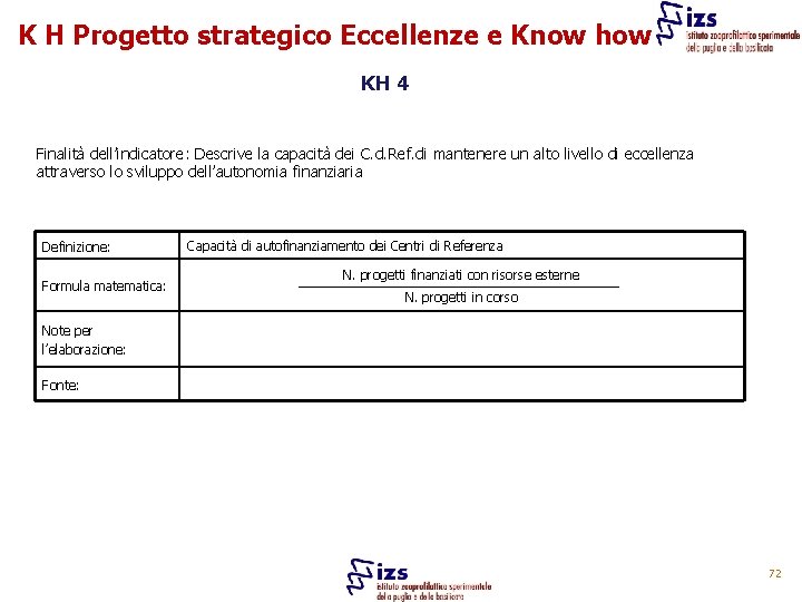 K H Progetto strategico Eccellenze e Know how KH 4 Finalità dell’indicatore: Descrive la