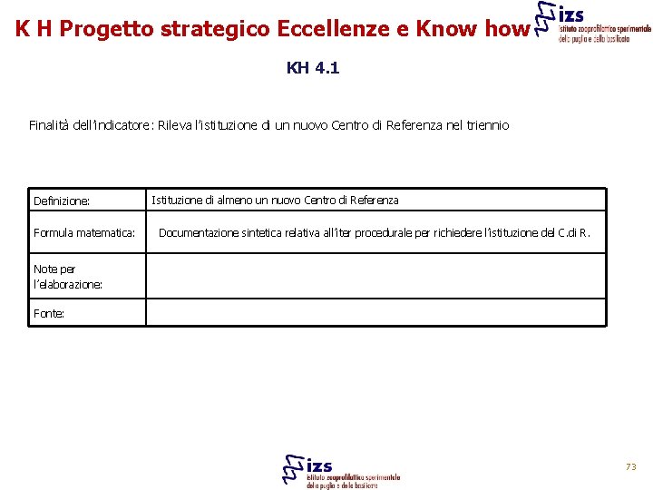 K H Progetto strategico Eccellenze e Know how KH 4. 1 Finalità dell’indicatore: Rileva