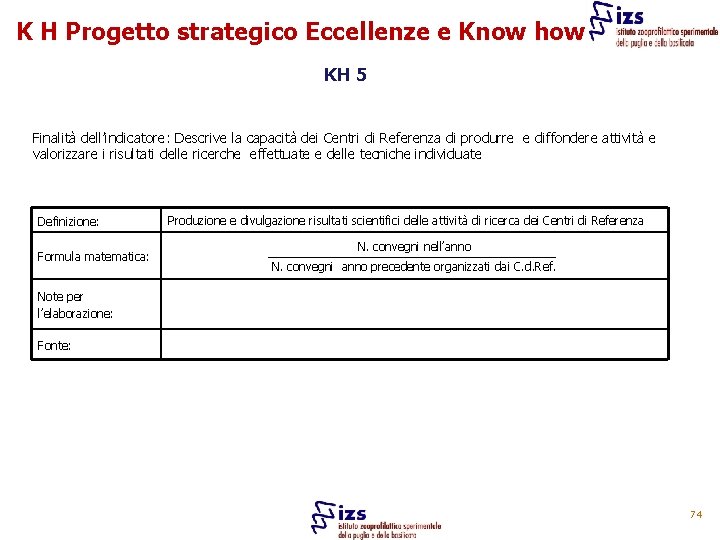 K H Progetto strategico Eccellenze e Know how KH 5 Finalità dell’indicatore: Descrive la
