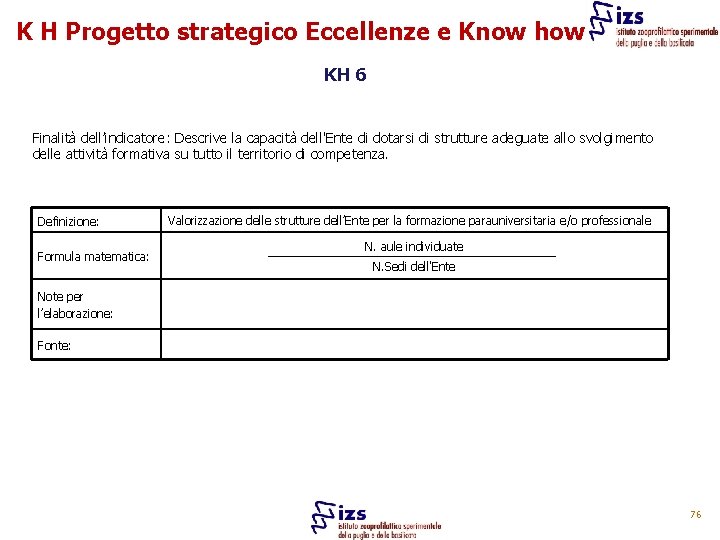 K H Progetto strategico Eccellenze e Know how KH 6 Finalità dell’indicatore: Descrive la