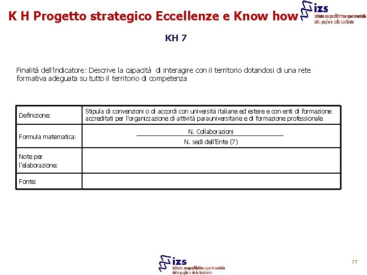 K H Progetto strategico Eccellenze e Know how KH 7 Finalità dell’indicatore: Descrive la