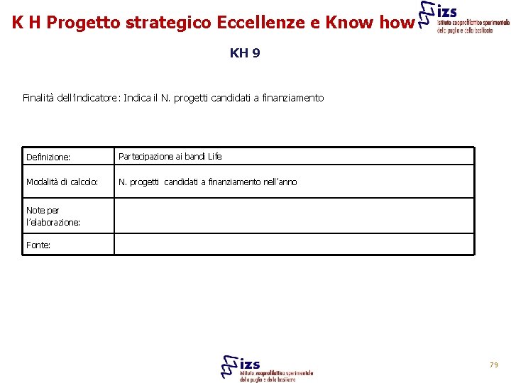 K H Progetto strategico Eccellenze e Know how KH 9 Finalità dell’indicatore: Indica il