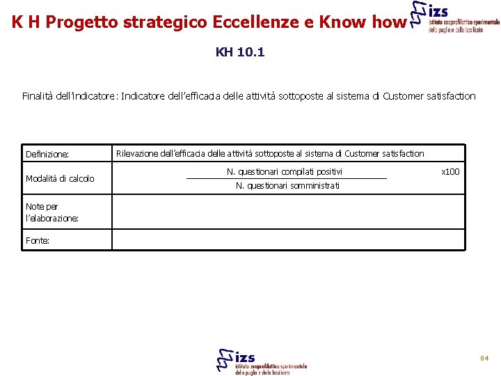 K H Progetto strategico Eccellenze e Know how KH 10. 1 Finalità dell’indicatore: Indicatore