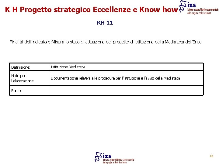 K H Progetto strategico Eccellenze e Know how KH 11 Finalità dell’indicatore: Misura lo