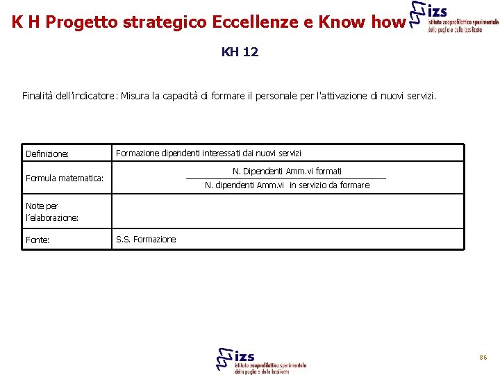 K H Progetto strategico Eccellenze e Know how KH 12 Finalità dell’indicatore: Misura la