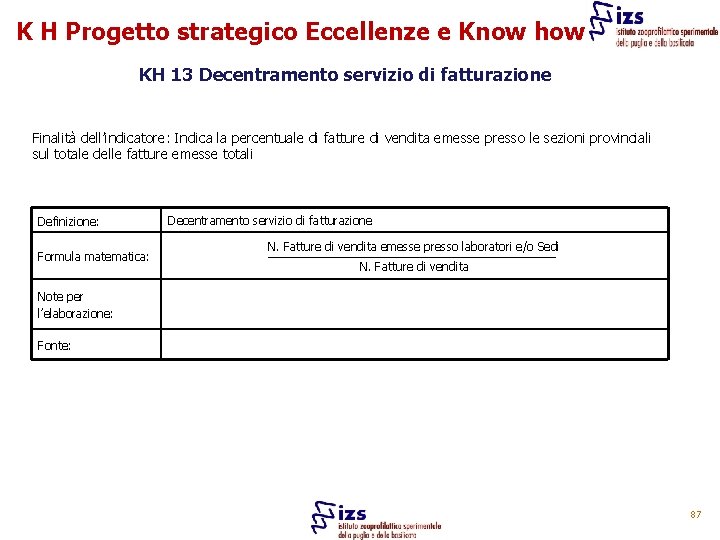 K H Progetto strategico Eccellenze e Know how KH 13 Decentramento servizio di fatturazione