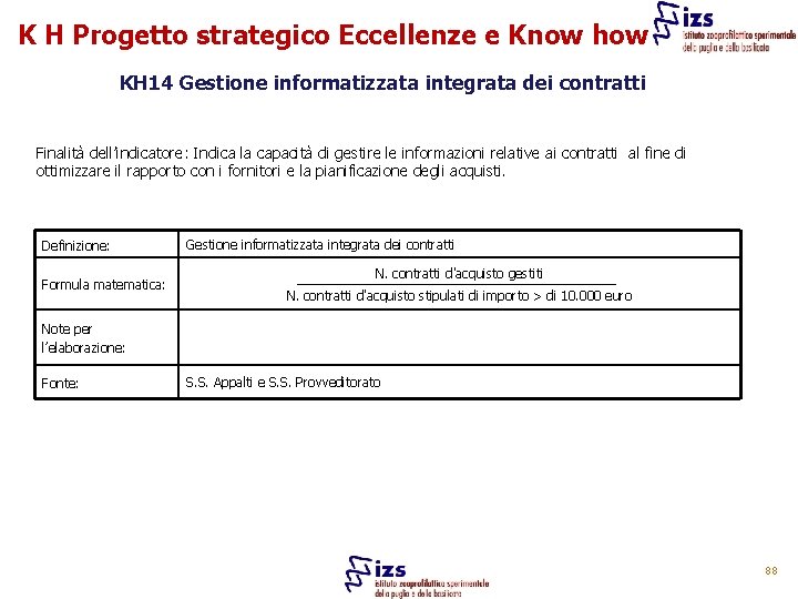 K H Progetto strategico Eccellenze e Know how KH 14 Gestione informatizzata integrata dei