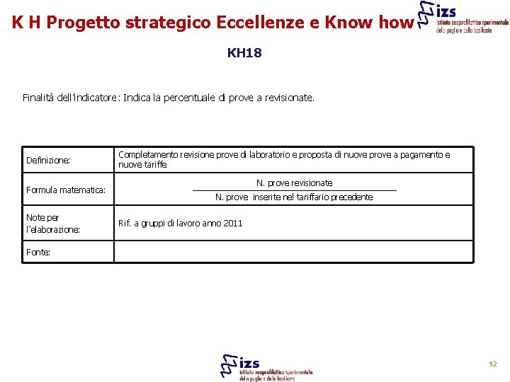 K H Progetto strategico Eccellenze e Know how KH 18 Finalità dell’indicatore: Indica la