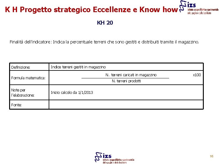 K H Progetto strategico Eccellenze e Know how KH 20 Finalità dell’indicatore: Indica la