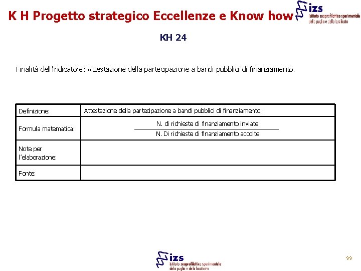 K H Progetto strategico Eccellenze e Know how KH 24 Finalità dell’indicatore: Attestazione della