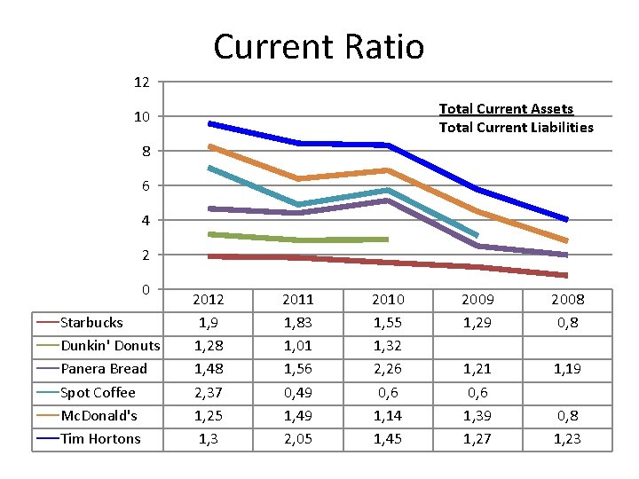 Dawn Rizzo Chelsea Strickland Established in 1964 in