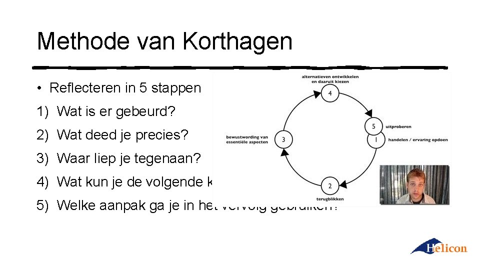Methode van Korthagen • Reflecteren in 5 stappen 1) Wat is er gebeurd? 2)