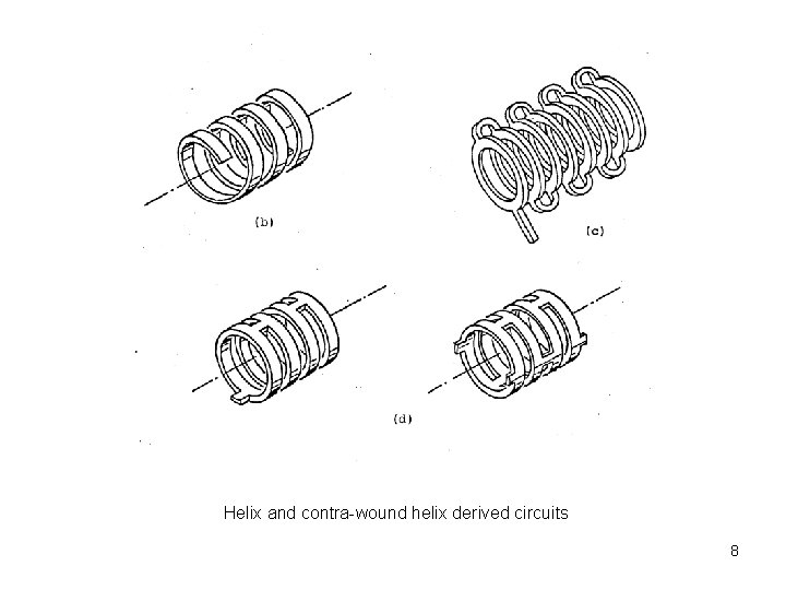 Helix and contra-wound helix derived circuits 8 