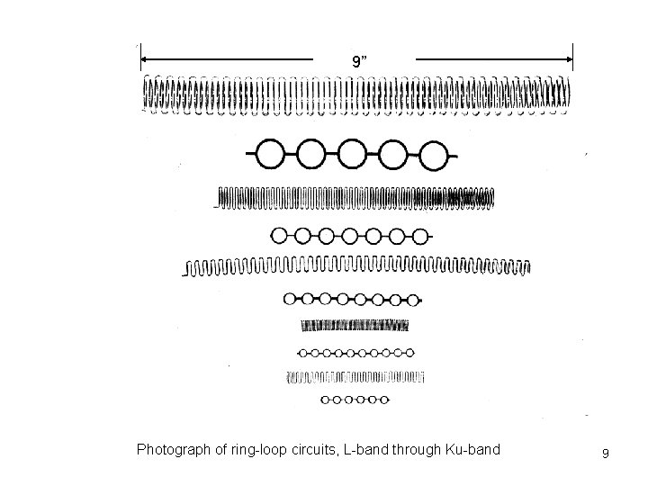 9” Photograph of ring-loop circuits, L-band through Ku-band 9 