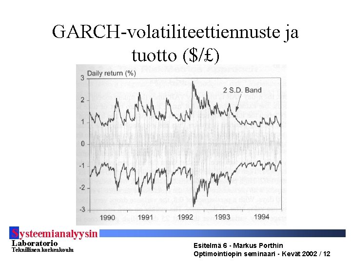 GARCH-volatiliteettiennuste ja tuotto ($/£) S ysteemianalyysin Laboratorio Teknillinen korkeakoulu Esitelmä 6 - Markus Porthin