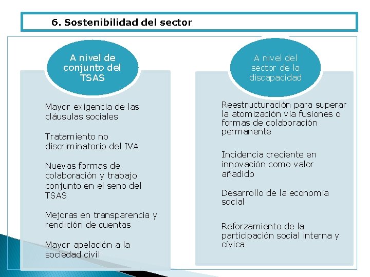 6. Sostenibilidad del sector A nivel de conjunto del TSAS Mayor exigencia de las