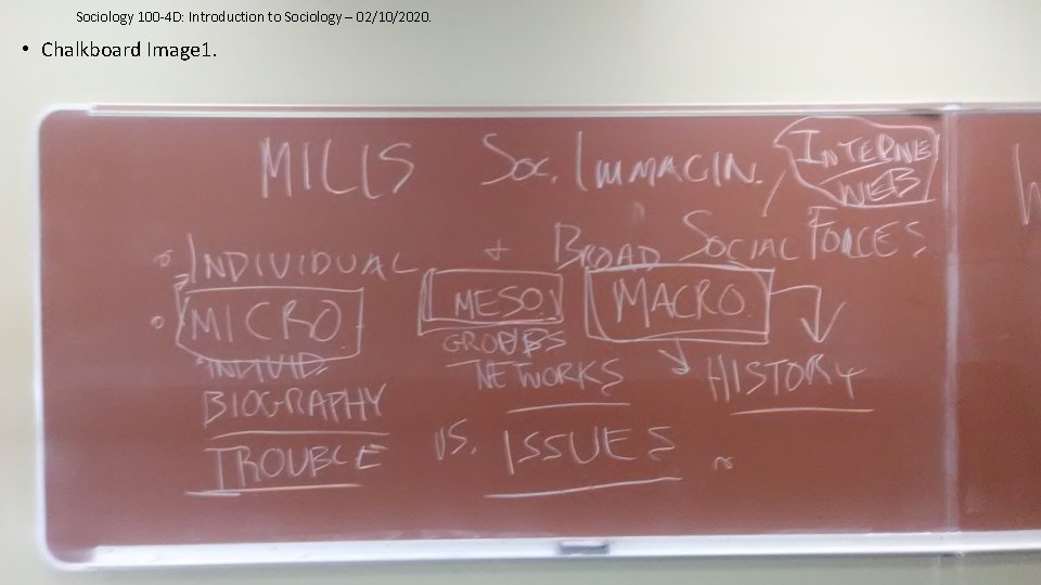 Sociology 100 -4 D: Introduction to Sociology – 02/10/2020. • Chalkboard Image 1. 