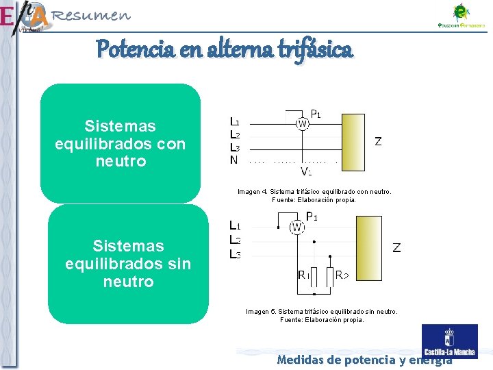 Potencia en alterna trifásica Sistemas equilibrados con neutro Imagen 4. Sistema trifásico equilibrado con