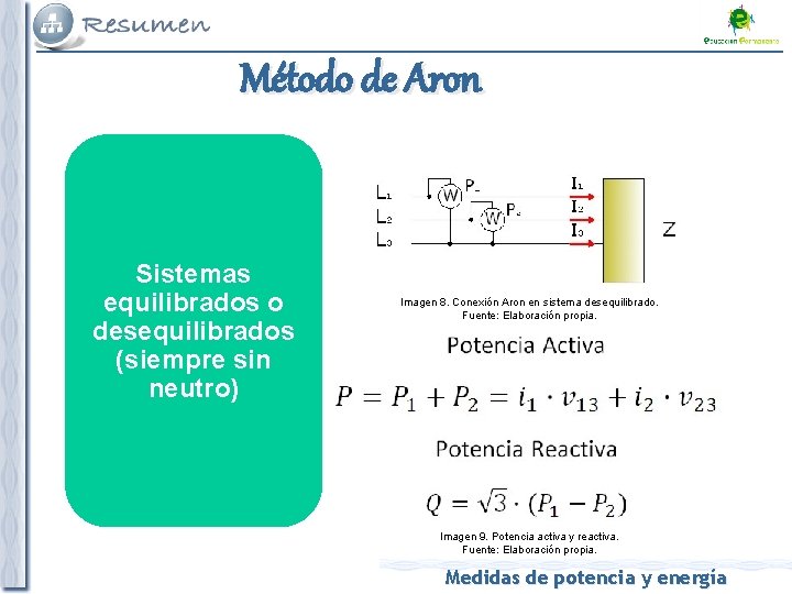 Método de Aron Sistemas equilibrados o desequilibrados (siempre sin neutro) Imagen 8. Conexión Aron