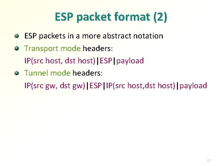 ESP packet format (2) ESP packets in a more abstract notation Transport mode headers: