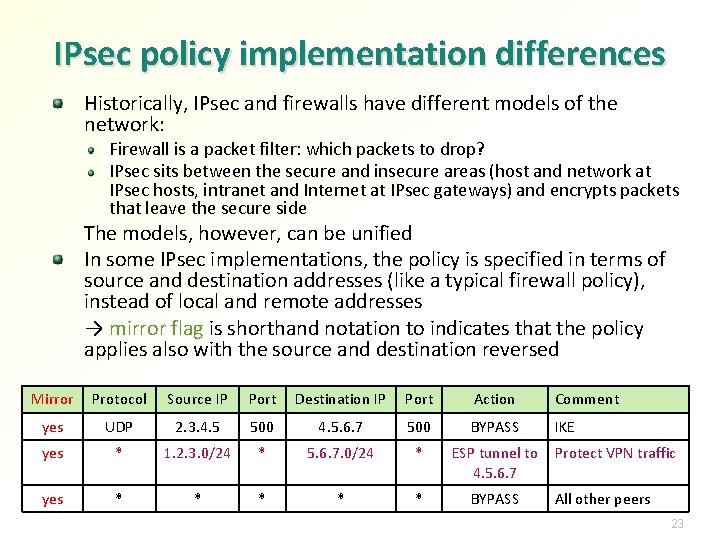 IPsec policy implementation differences Historically, IPsec and firewalls have different models of the network: