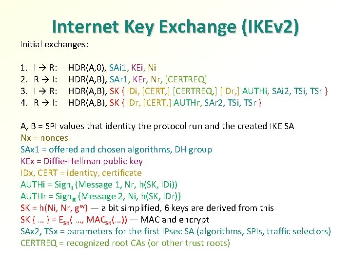 Internet Key Exchange (IKEv 2) Initial exchanges: 1. 2. 3. 4. I → R: