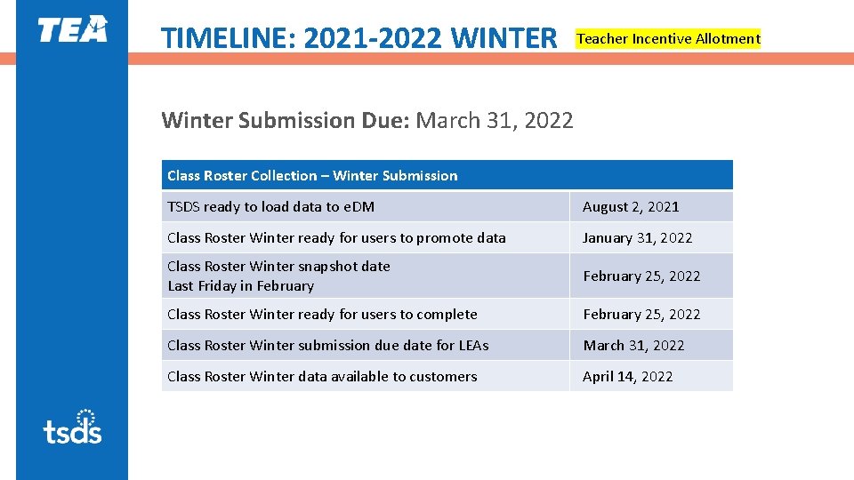 TIMELINE: 2021 -2022 WINTER Teacher Incentive Allotment Winter Submission Due: March 31, 2022 Class