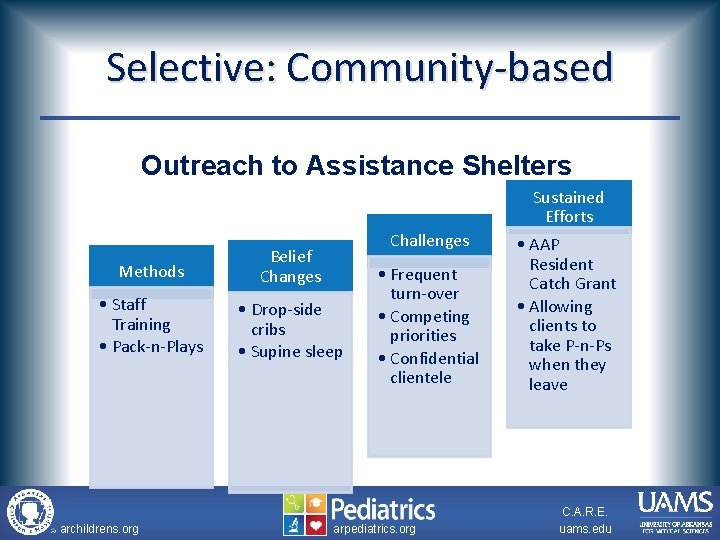 Selective: Community-based Outreach to Assistance Shelters Sustained Efforts Challenges Methods Belief Changes • Staff