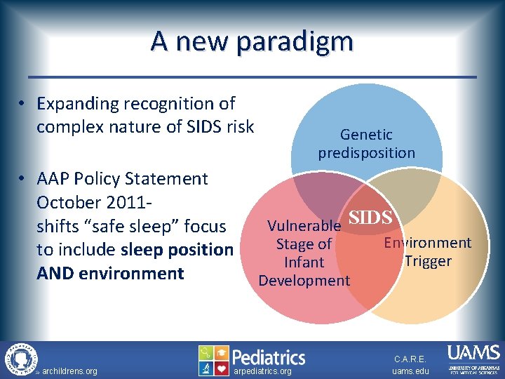 A new paradigm • Expanding recognition of complex nature of SIDS risk • AAP