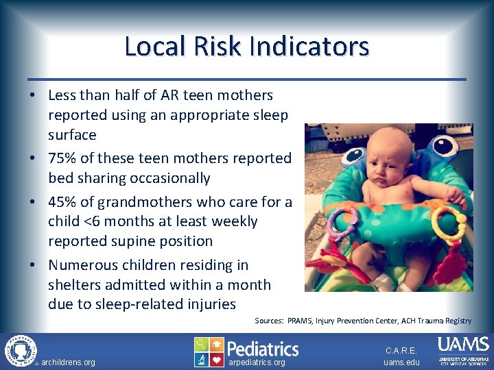 Local Risk Indicators • Less than half of AR teen mothers reported using an