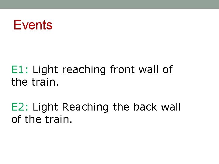 Events E 1: Light reaching front wall of the train. E 2: Light Reaching