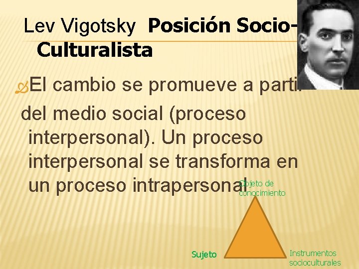 Lev Vigotsky Posición Socio. Culturalista El cambio se promueve a partir del medio social