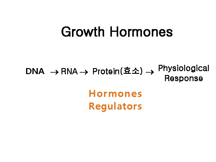 Growth Hormones DNA ® RNA ® Protein(효소) ® Physiological Response Hormones Regulators 