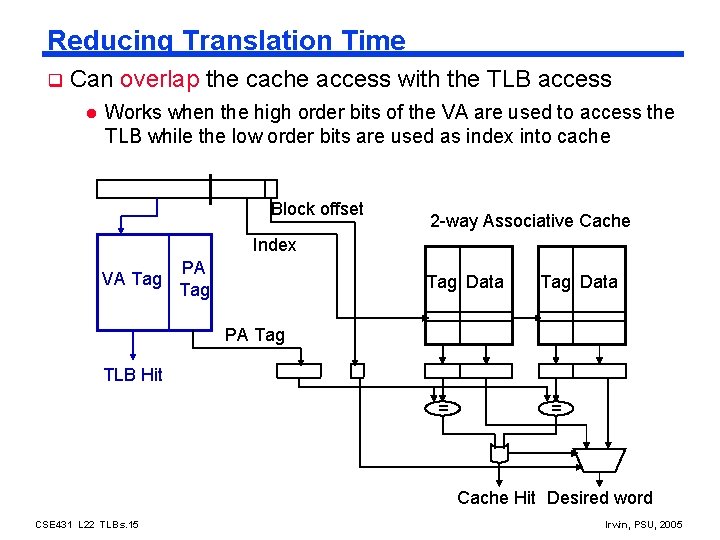 Reducing Translation Time q Can overlap the cache access with the TLB access l